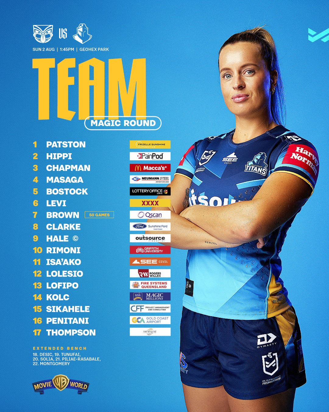 NRLW Team list
