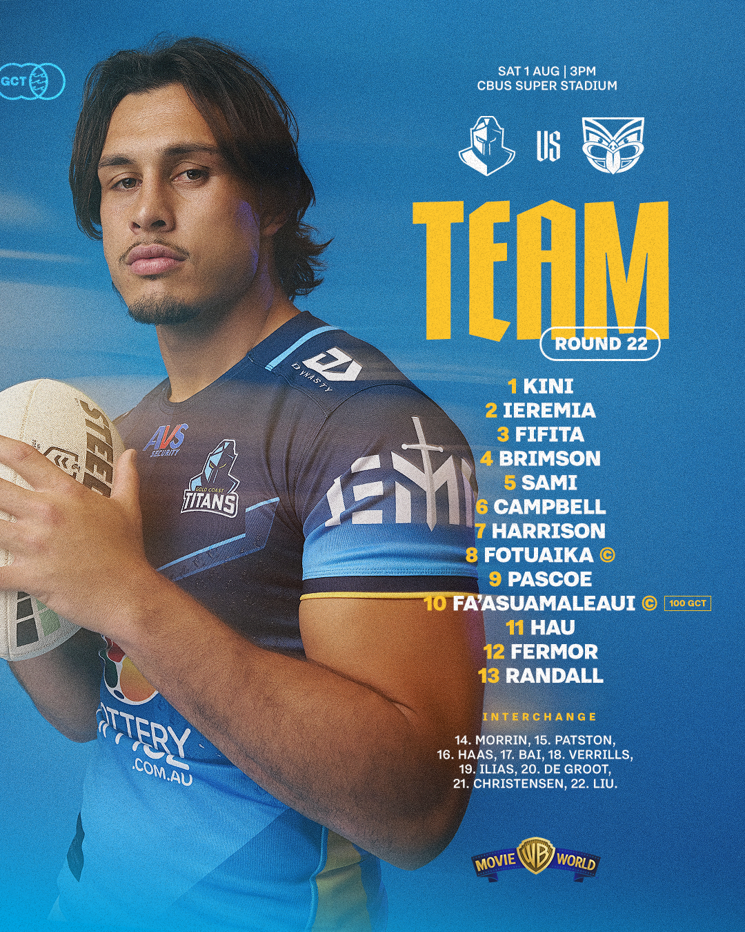 NRL Team list