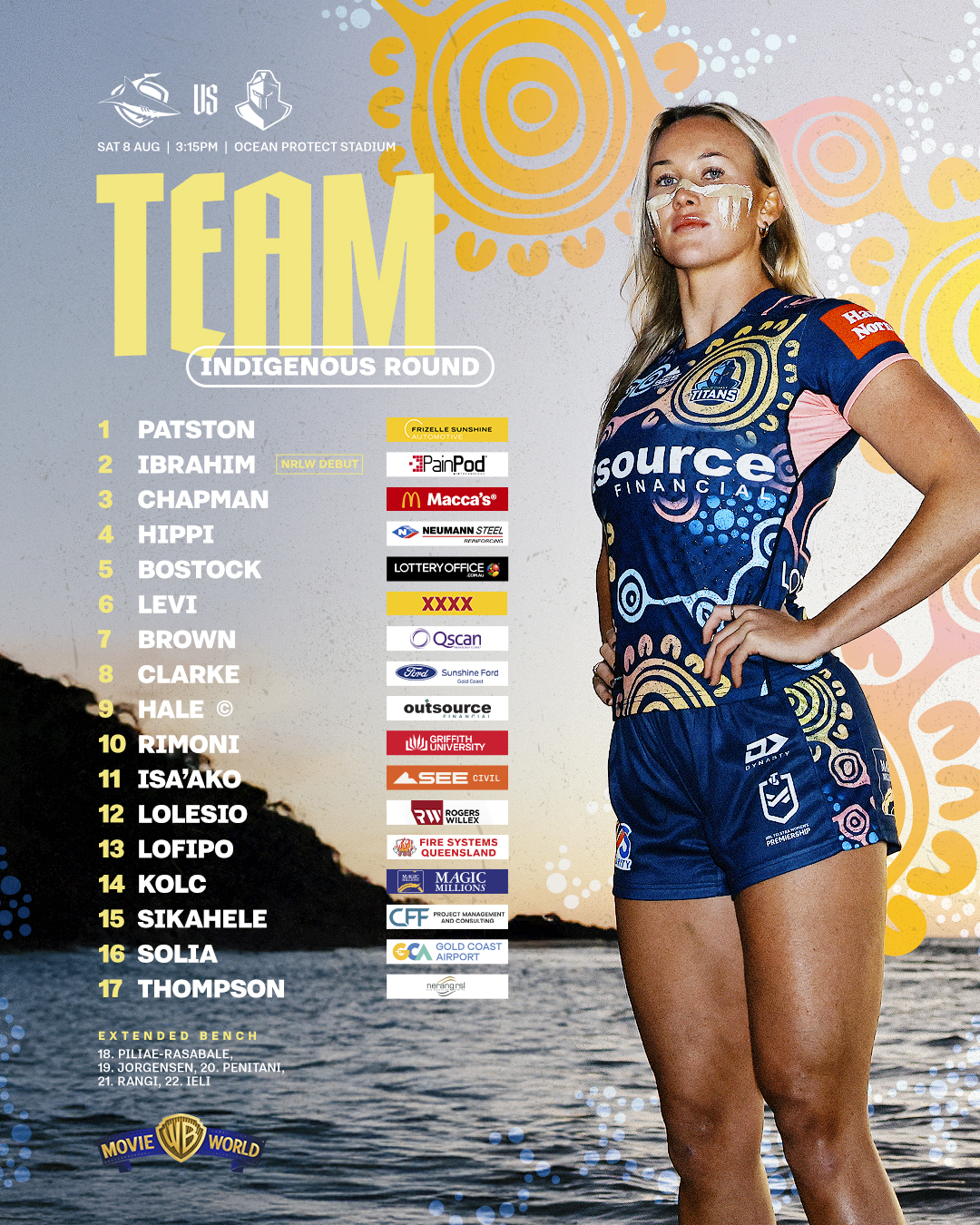 NRLW Team list