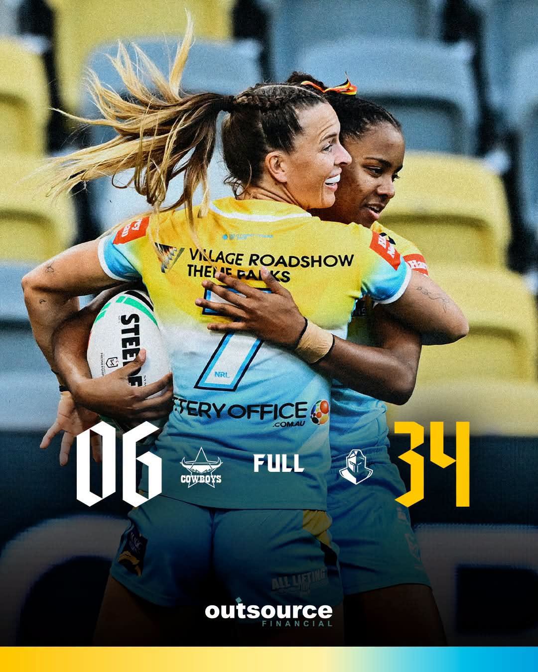 NRLW full time score