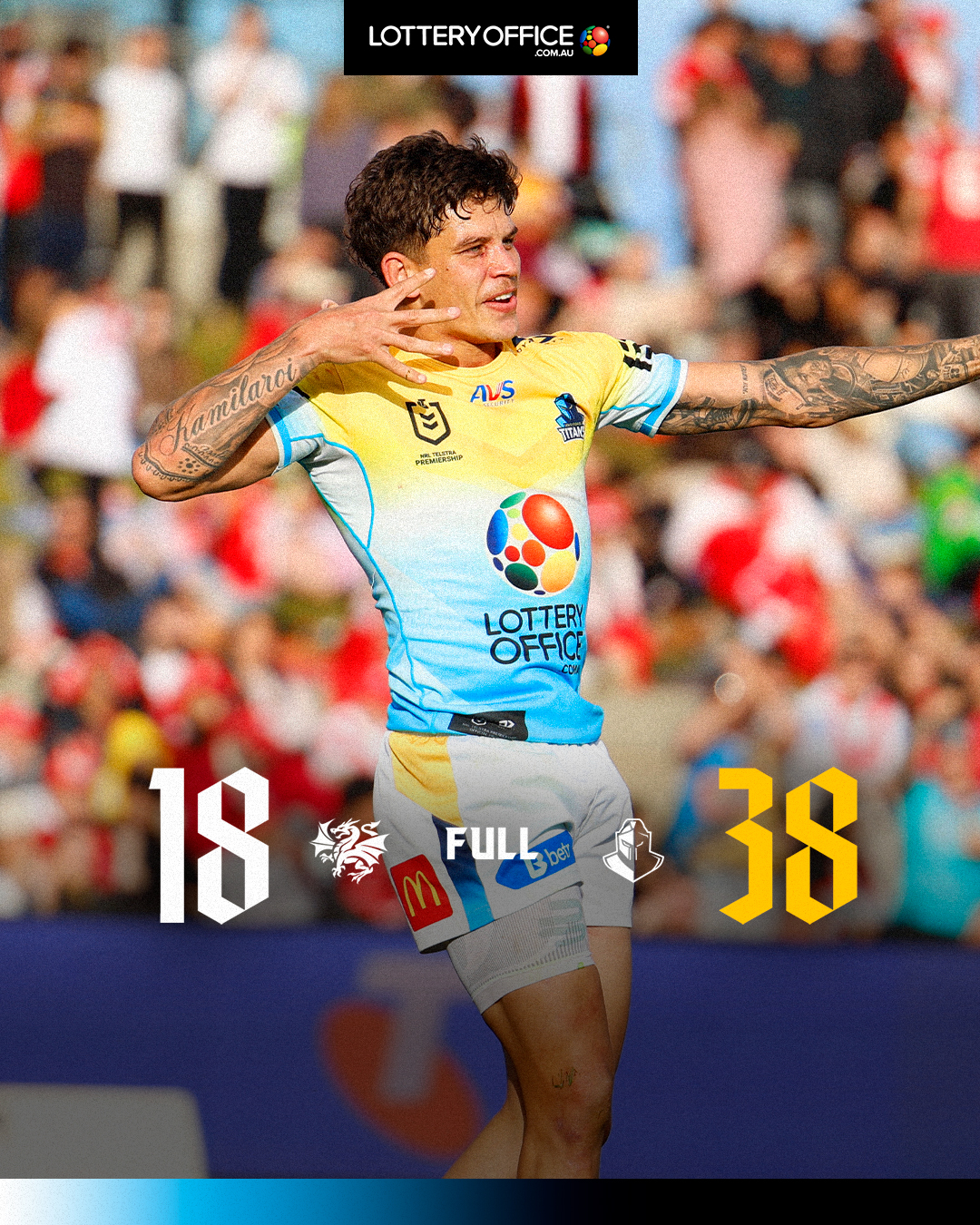 NRL full time score
